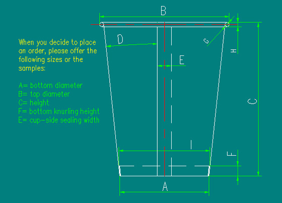paper cup dimensions,cups sizes